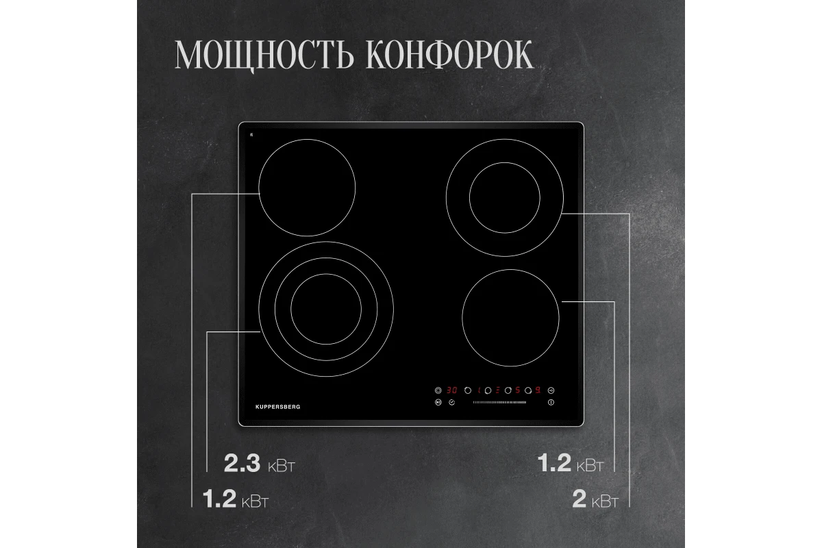 Электрическая варочная панель Kuppersberg ECS 632 F