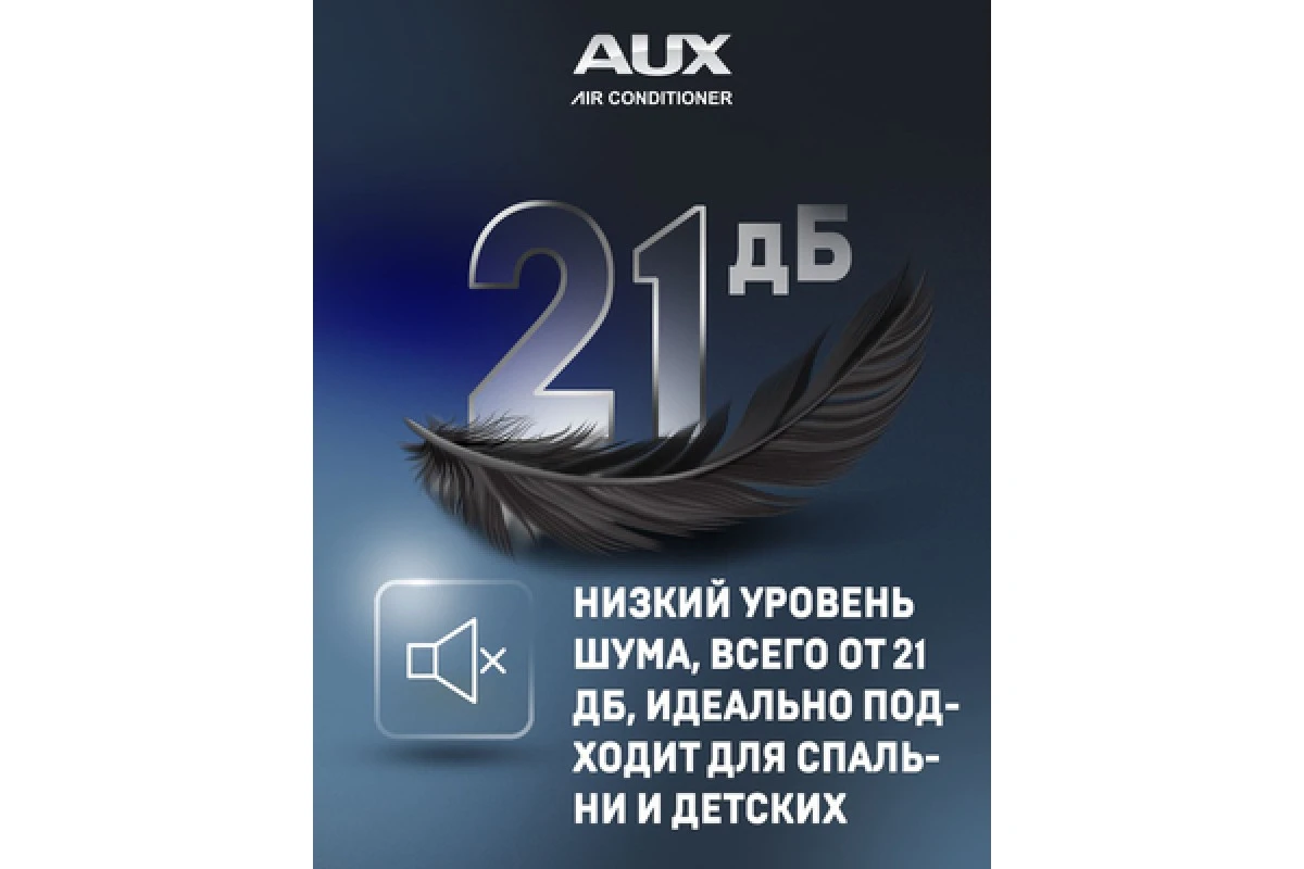 Настенный внутренний блок мульти сплит-системы AUX AMWM-H12/4R2(CC) (R32)