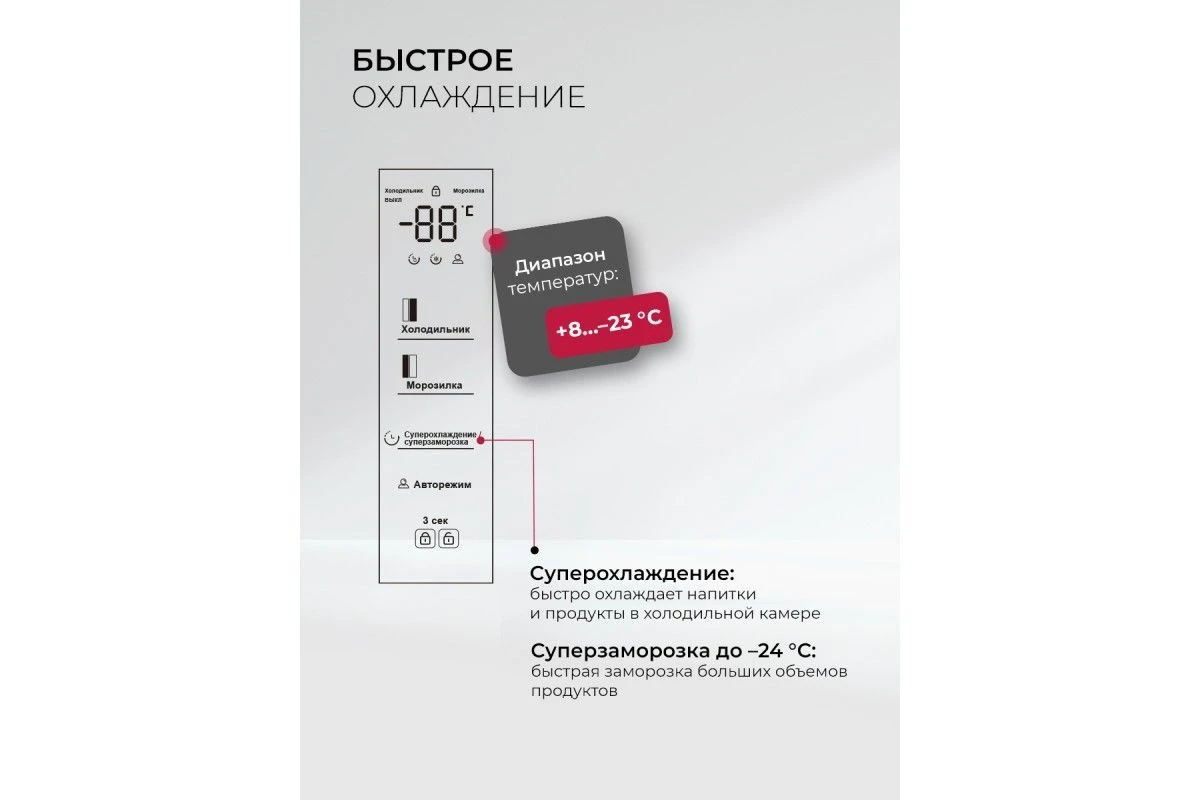 Холодильник двухкамерный отдельностоящий с инвертором LEX LSB530WGID