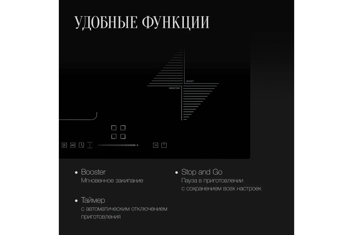 Варочная панель индукционная Kuppersberg ICS 614