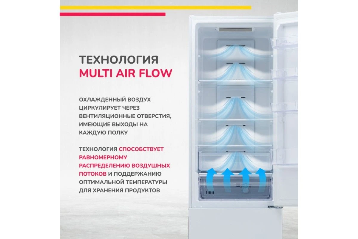 Холодильник Simfer RDW49101