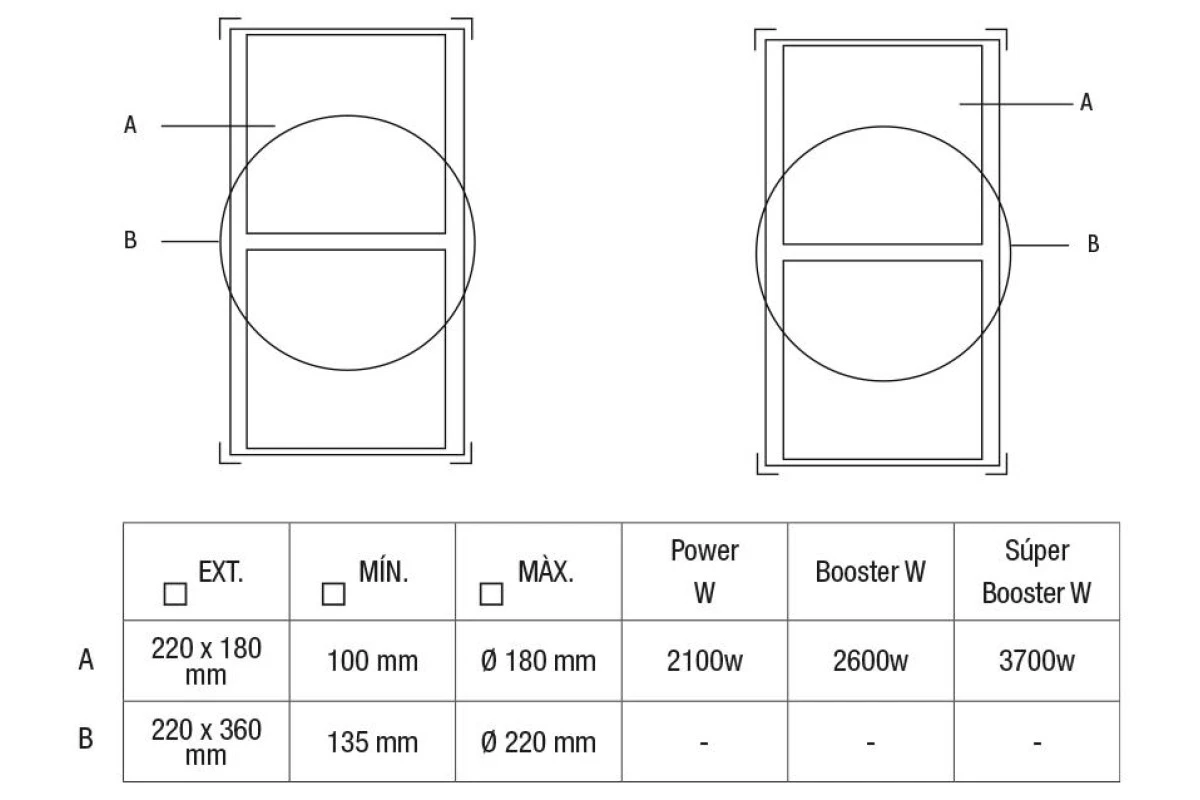 Варочная панель с вытяжкой Pando E-390/78 V.1130 ECO PLUS + KIT FCLR-AE