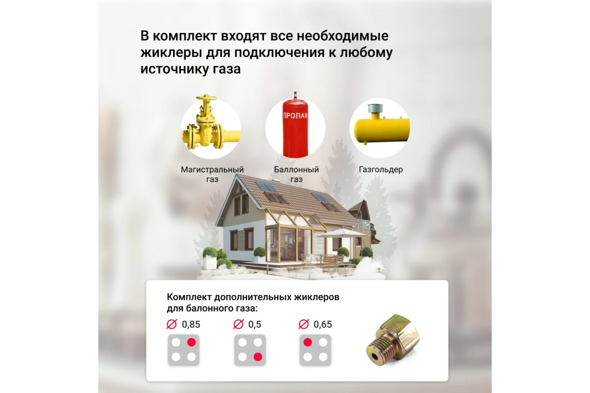 Комбинированная варочная панель Simfer H60N32S522