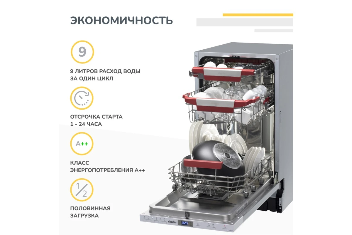 Встраиваемая посудомоечная машина Simfer DGB4701