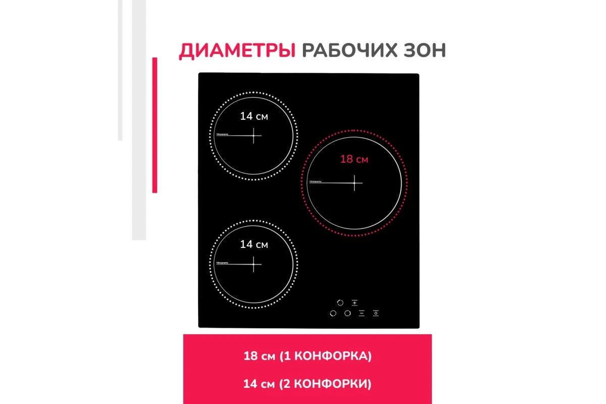 Электрическая варочная панель Simfer H45D13B020