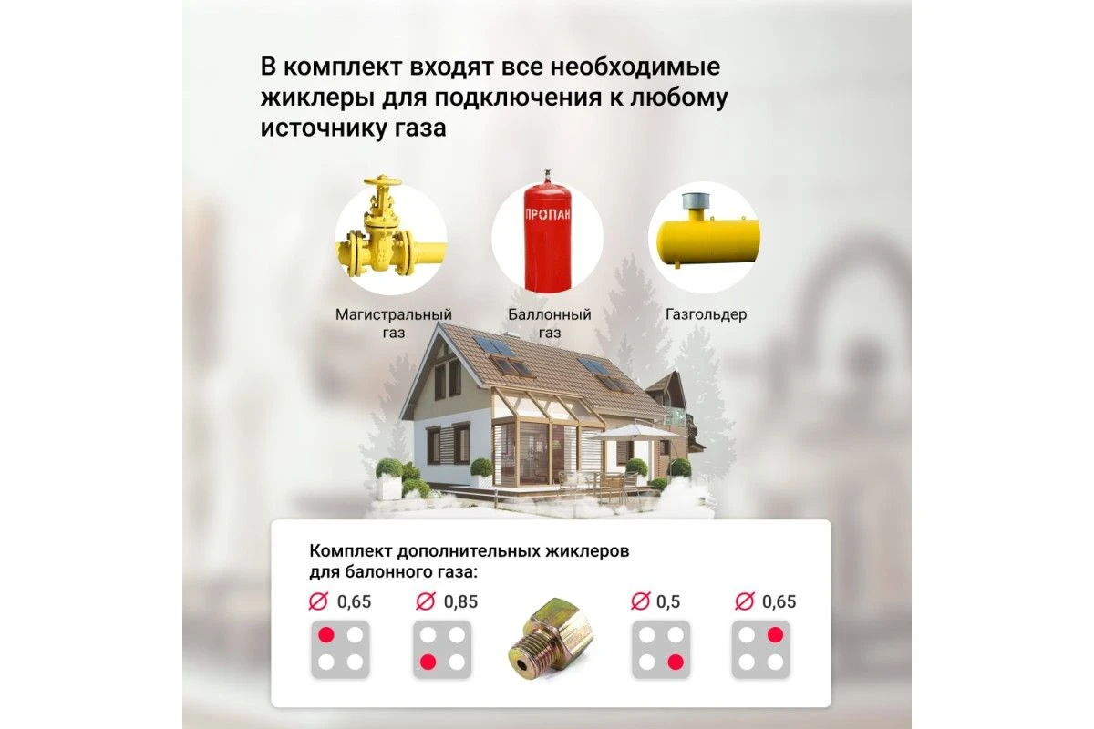 Газовая варочная панель Simfer H60Q40M511