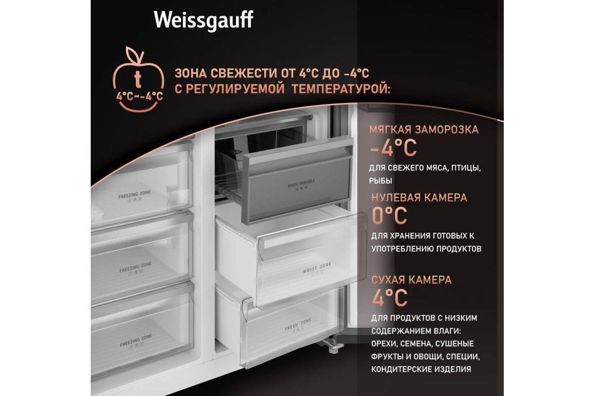 Отдельностоящий холодильник с инвертором Weissgauff WSBS 1036 Inverter NoFrost Premium Dark Inox