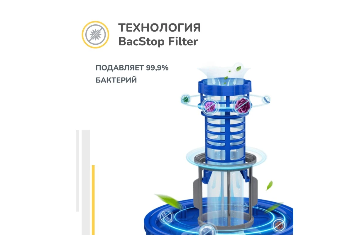 Встраиваемая посудомоечная машина Simfer DRB6603