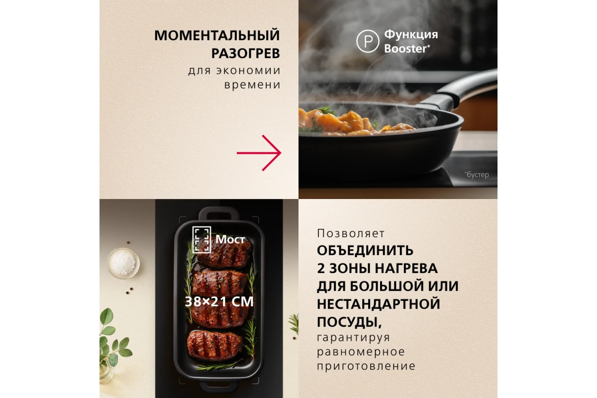 Индукционная варочная панель Hansa ELEMENTA BHI38600