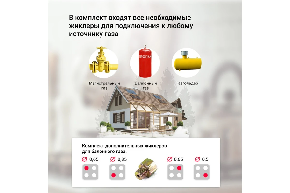 Газовая варочная поверхность Simfer H60N40W570 с газ-контролем