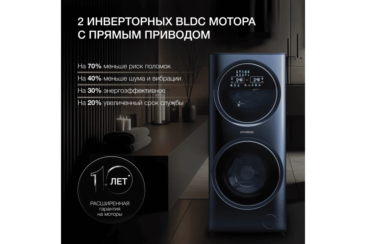 Стиральная машина с сушкой Hyundai WMD9425