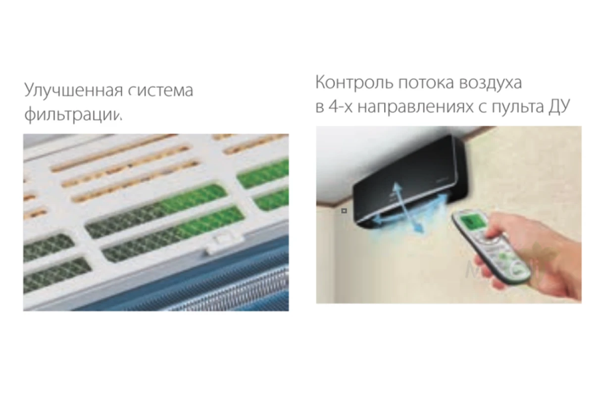 Настенный внутренний блок мульти сплит-системы Ballu BSUI-FM/in-07HN8/EU_BL