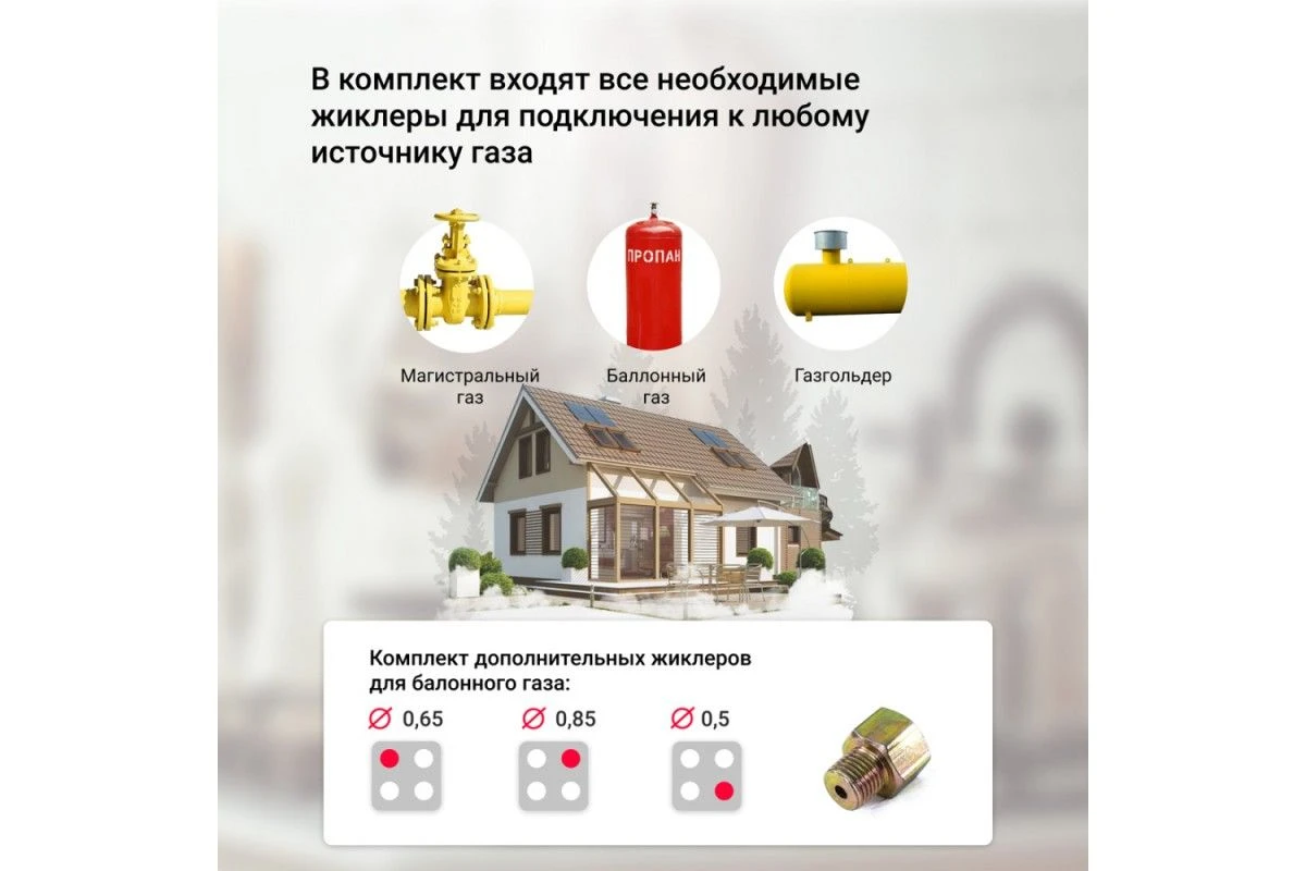 Комбинированная варочная панель Simfer H60H32S516