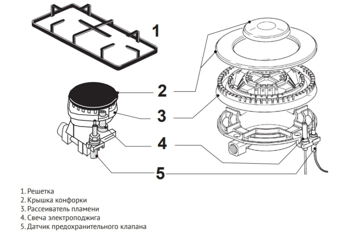 Варочная панель Korting HG 665 CTRN