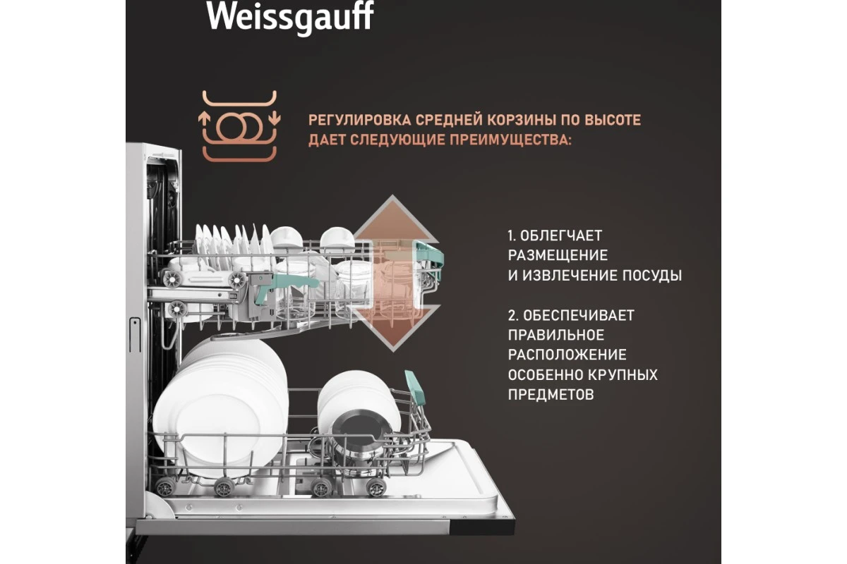 Встраиваемая посудомоечная машина Weissgauff BDW 4160 Ultra Real Autoopen Infolight