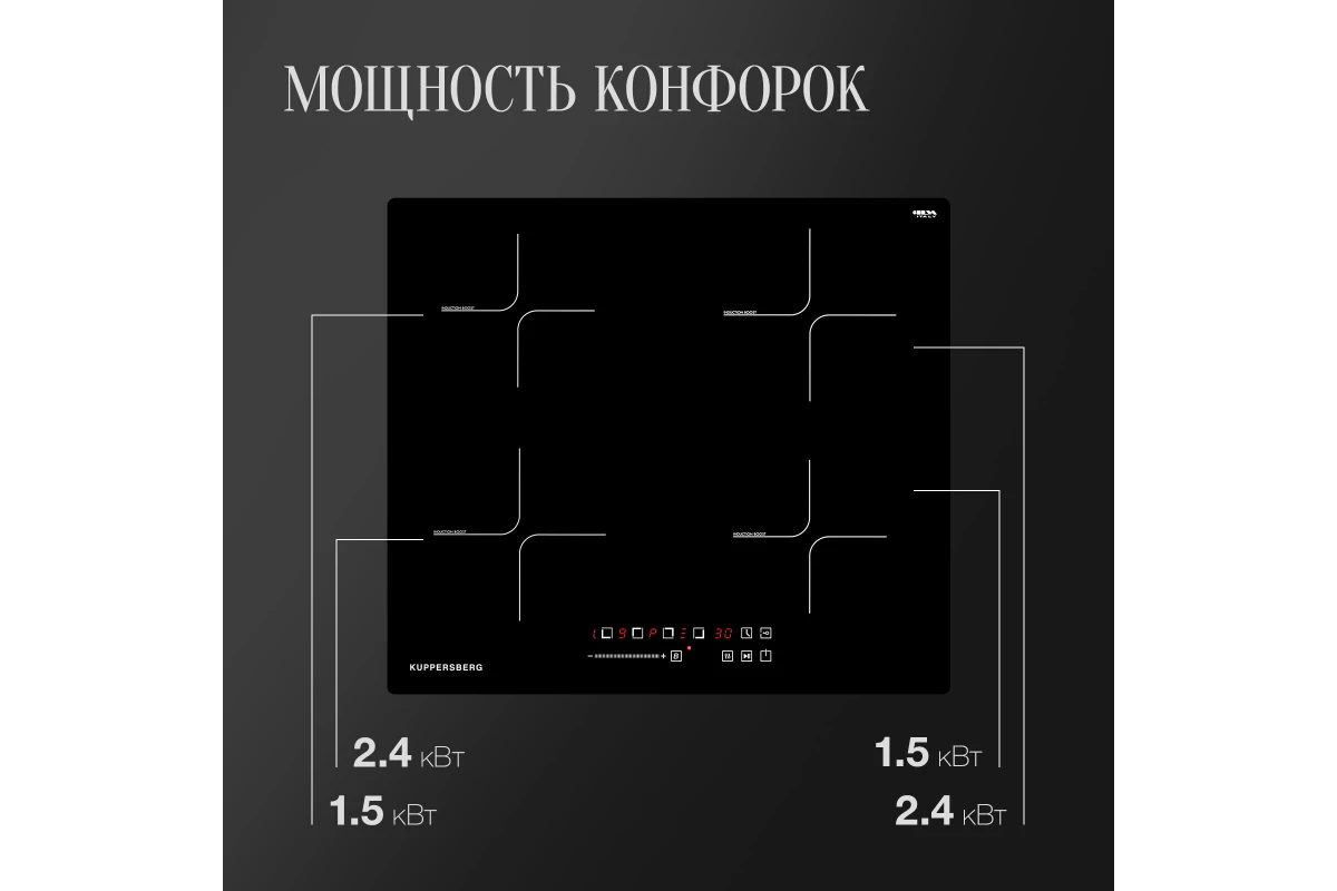 Варочная панель индукционная Kuppersberg ICS 607