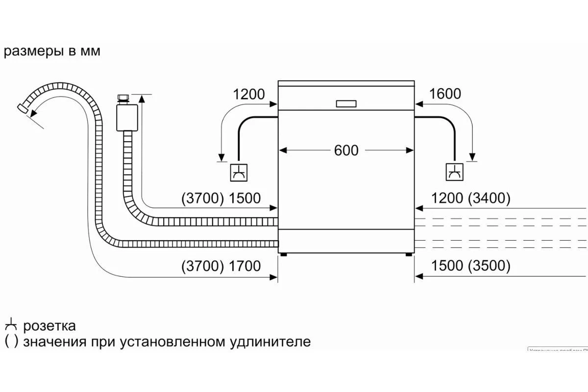 Встраиваемая посудомоечная машина Neff S175HCX10R