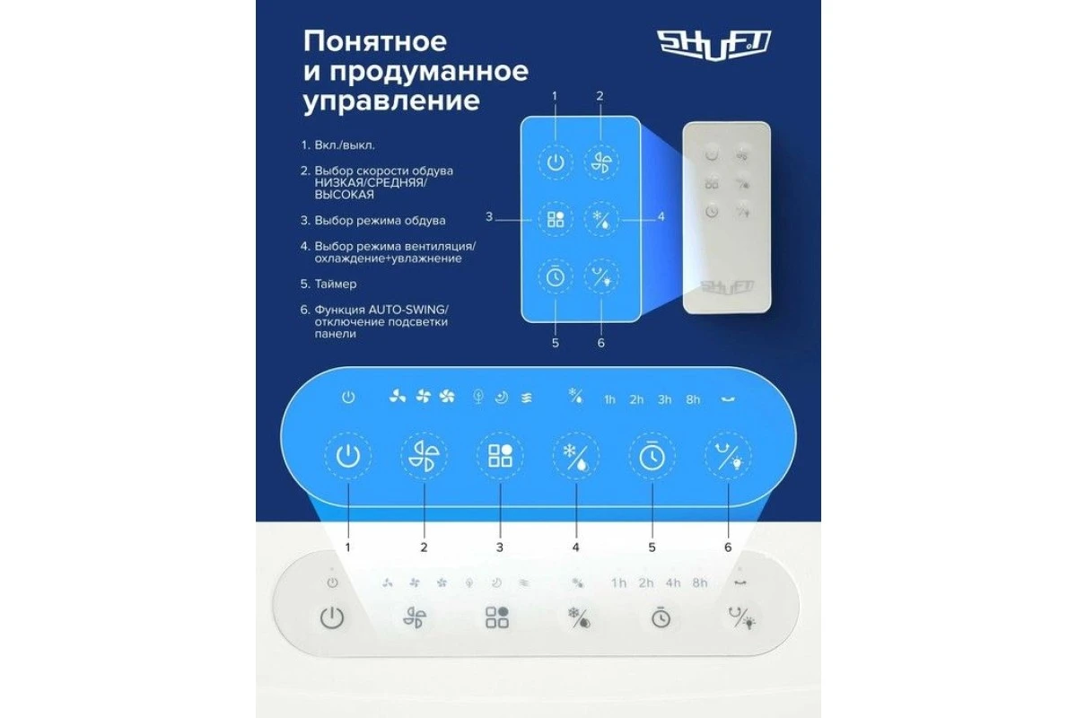 Мобильный кондиционер Shuft SFAC-10L BE