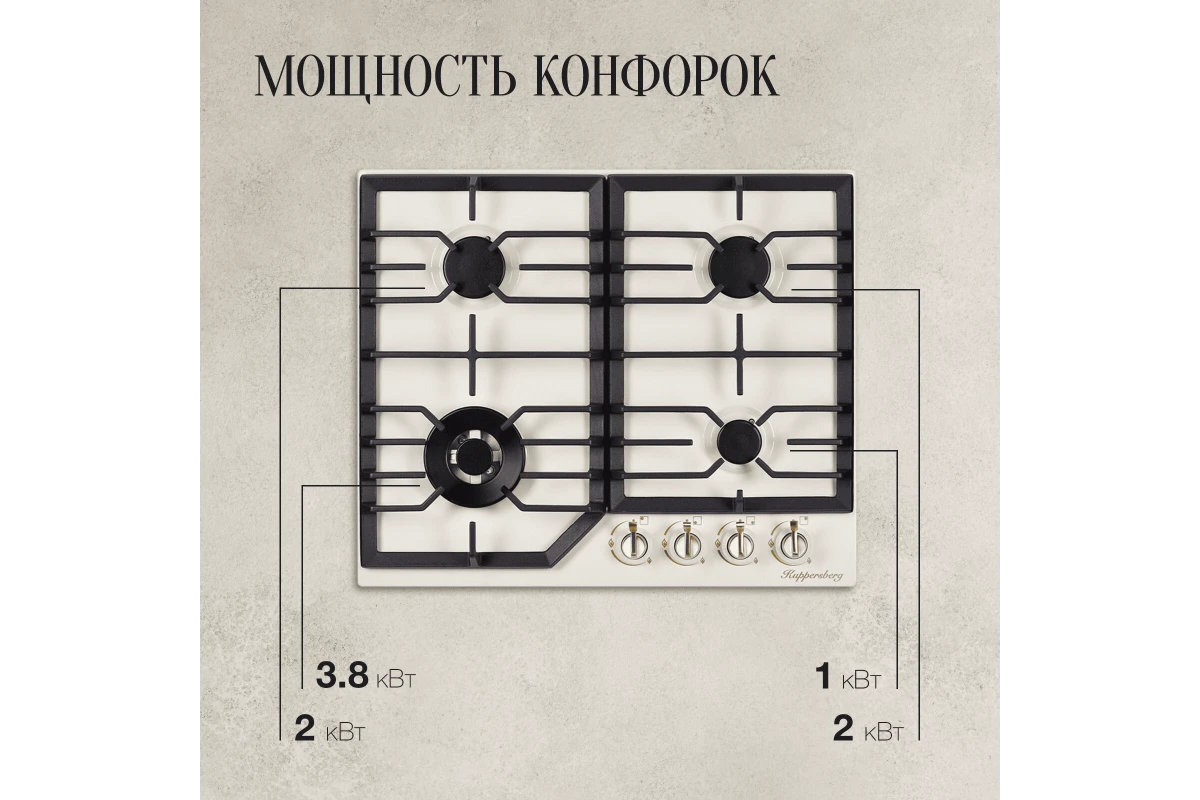 Газовая варочная панель Kuppersberg FS 603 C BRONZE