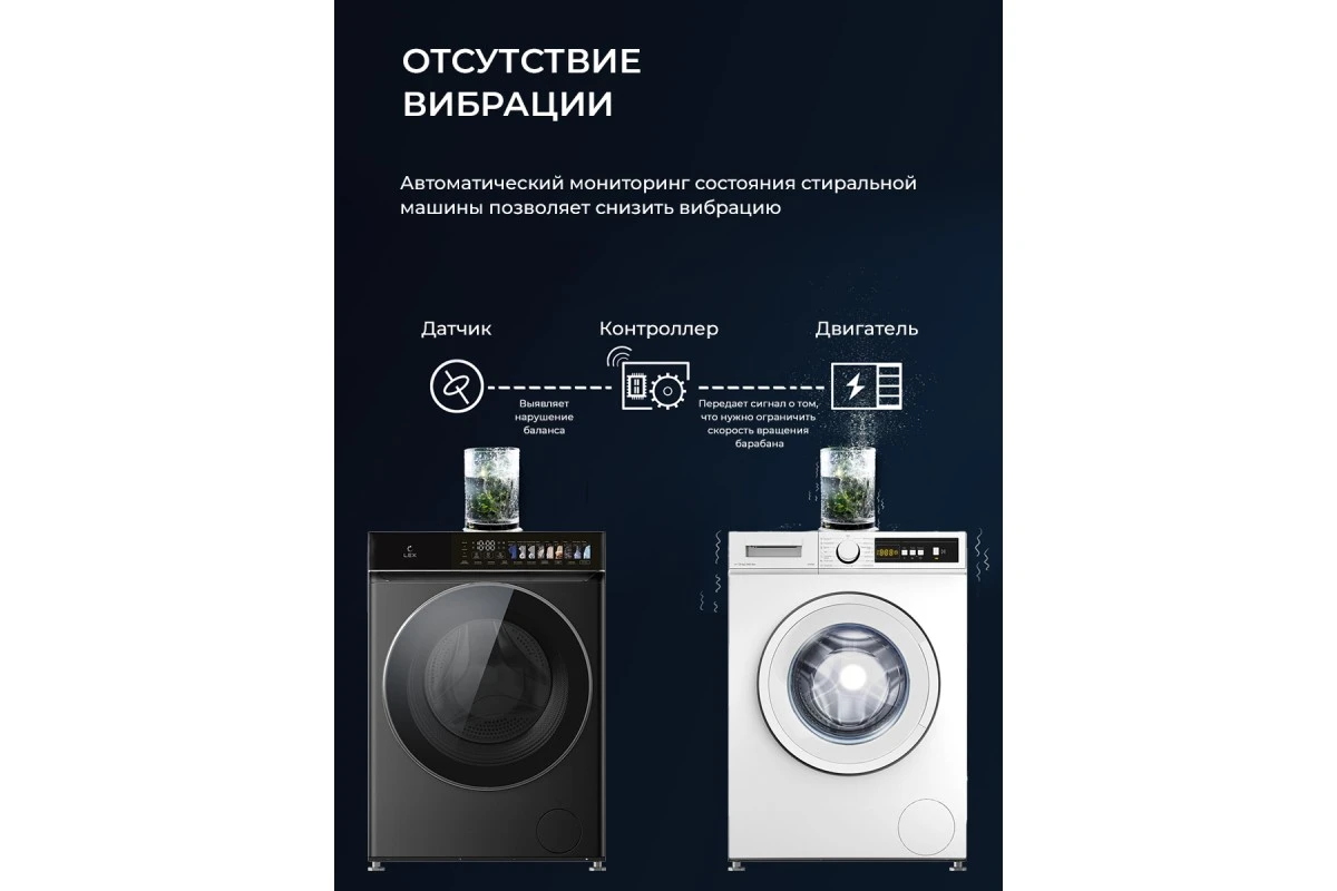 Стирально-сушильная машина с инвертором и паром LEX LWM12812BLIDD color