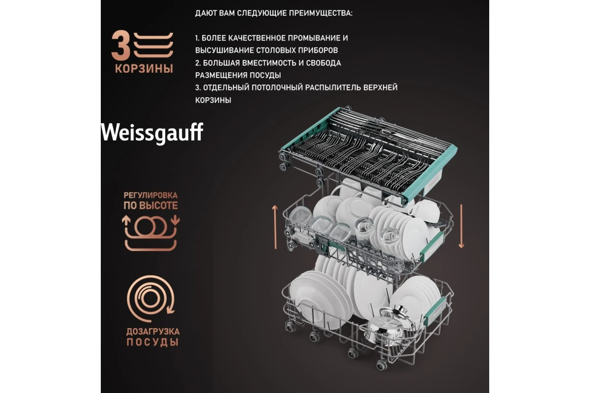 Встраиваемая посудомоечная машина с лучом на полу Weissgauff BDW 4140 D (модификация 2025 года)