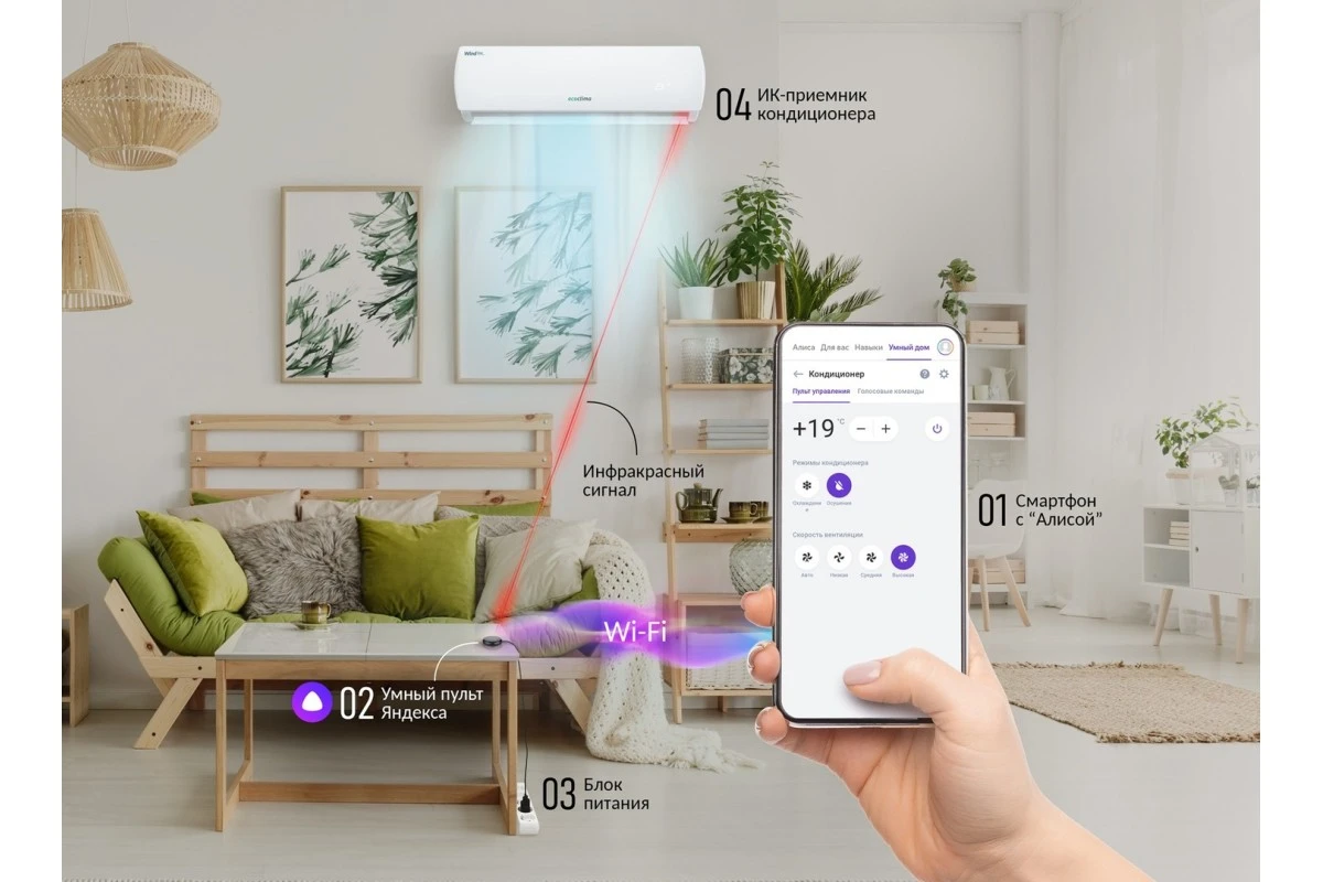 Кондиционер AUX Q Smart ASW-H09A4/HA-R2DI/AS-H09A4/HA-R2DI