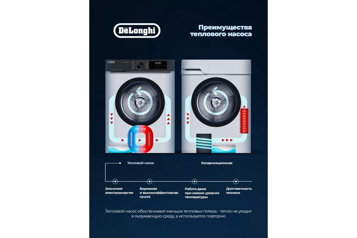 Сушильная машина DeLonghi DTD 1016 H EMILIA