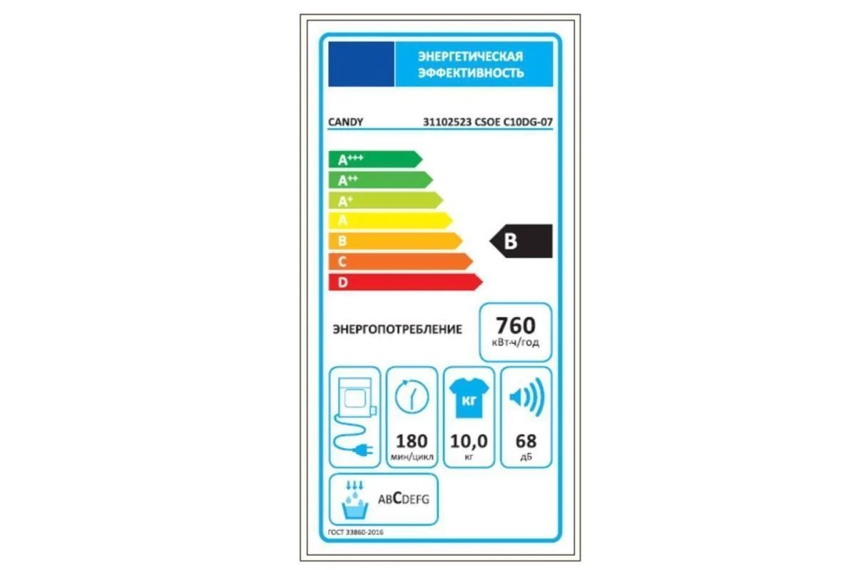 Сушильная машина Candy Smart Pro CSOE C10DG-07