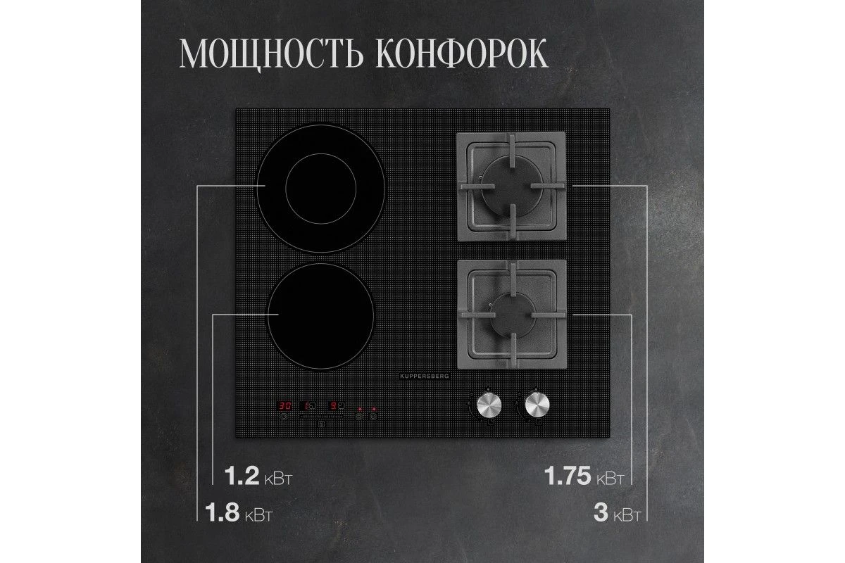 Варочная панель Kuppersberg EGS 600