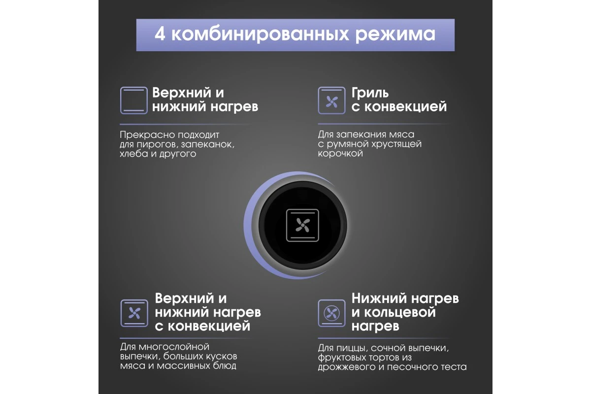 Электрический духовой шкаф Zigmund & Shtain E 160 B