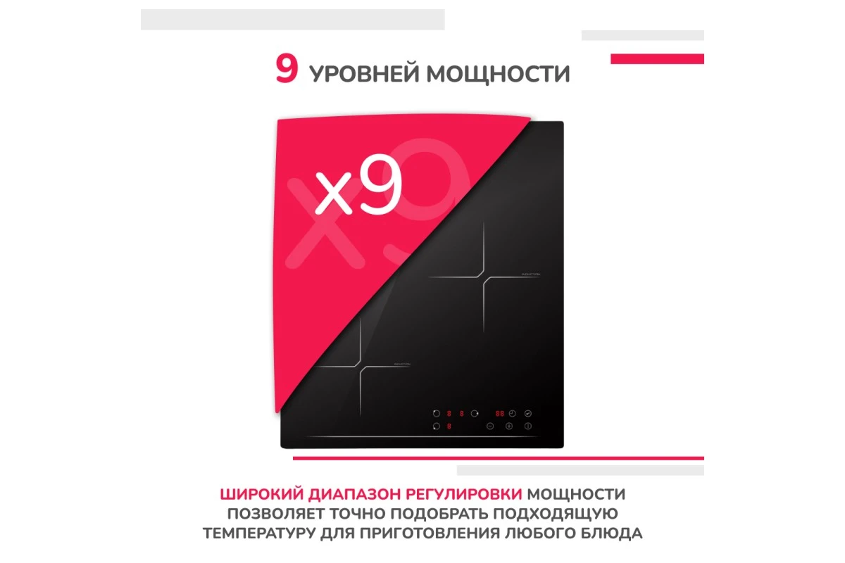 Индукционная варочная панель встраиваемая Simfer H45I73S070