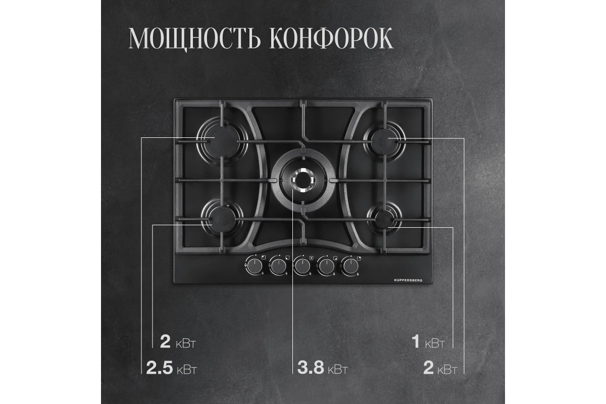Газовая варочная панель Kuppersberg FS 73 Ant