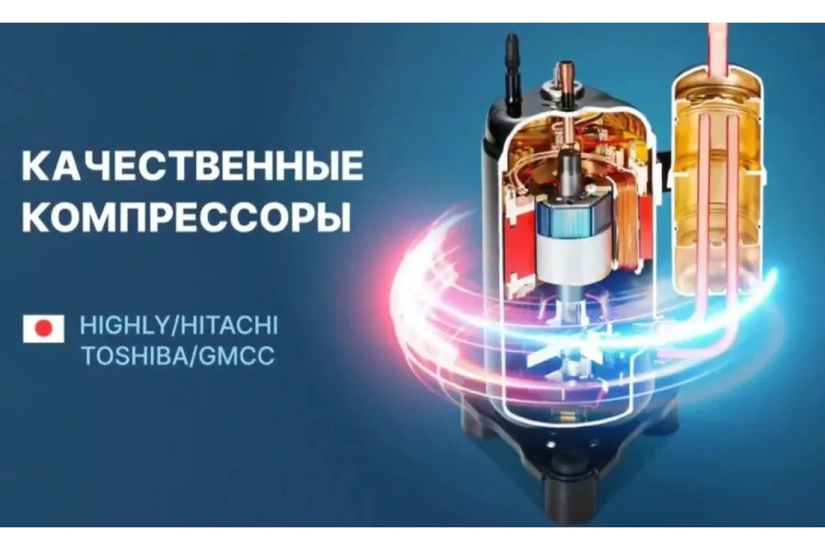 Кондиционер Centek CT-65F09 Wi-Fi