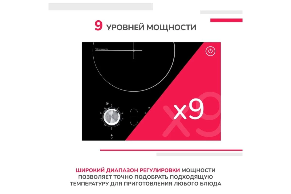Электрическая варочная панель Simfer H30D12B000