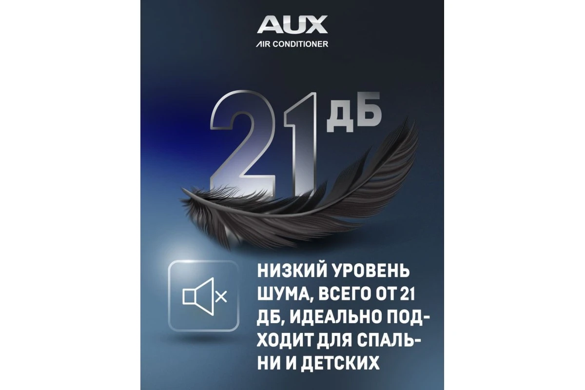 Настенный внутренний блок мульти сплит-системы AUX AMWM-H18/4R2(BA)