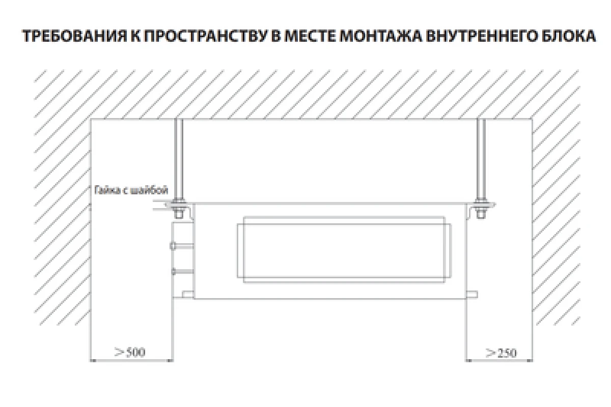 Канальный внутренний блок мульти сплит-системы Daichi DA35AMMS1R