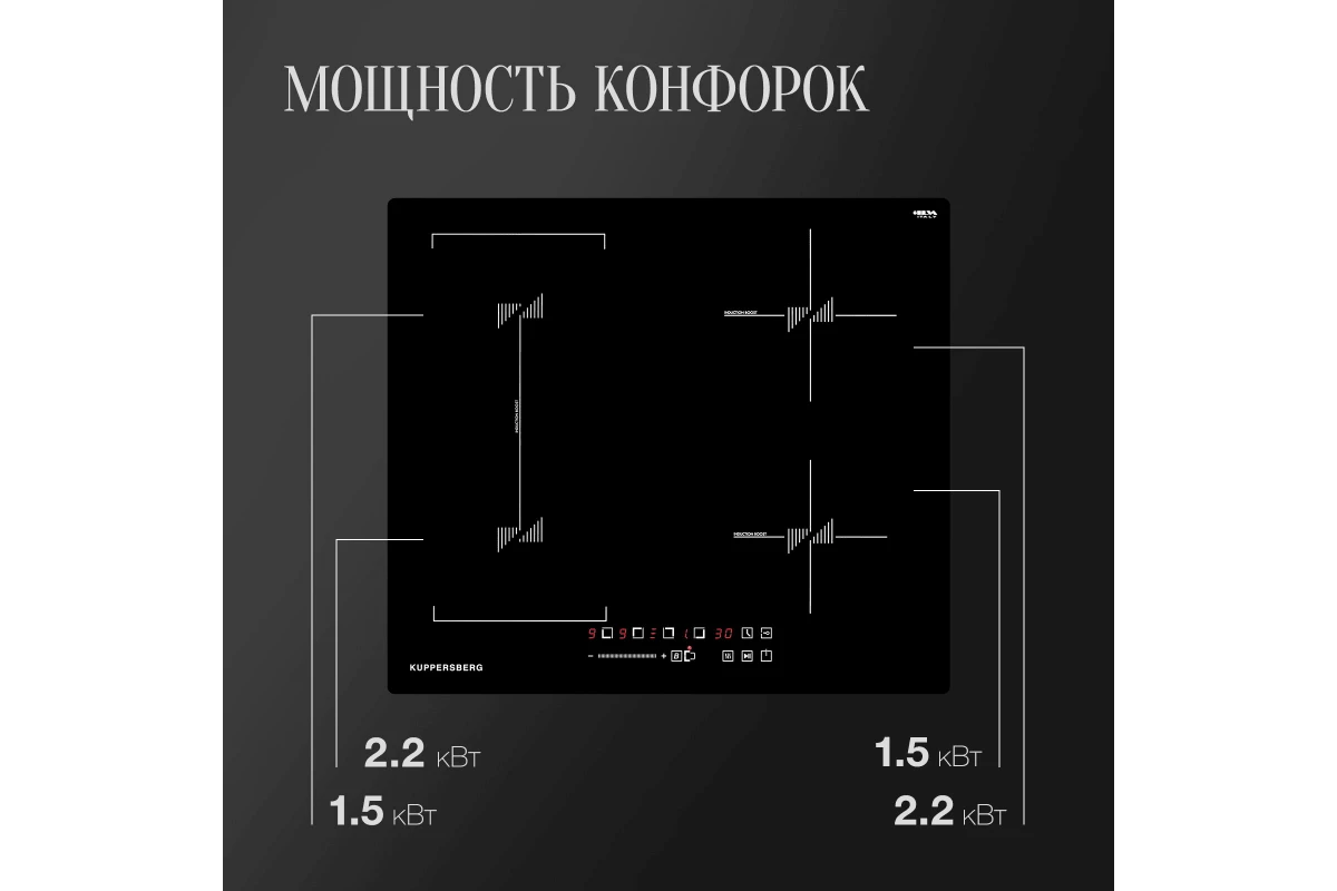 Индукционная варочная панель Kuppersberg ICS 617
