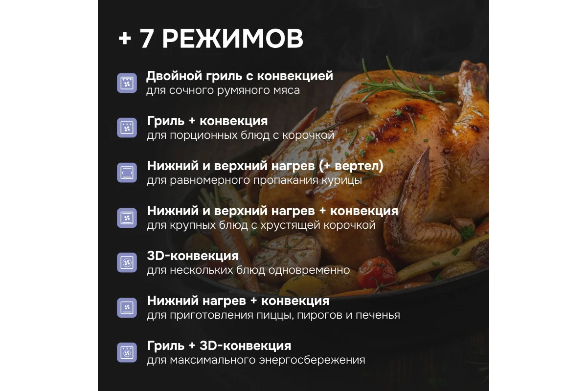 Электрический духовой шкаф Zigmund & Shtain EN 117.921 W