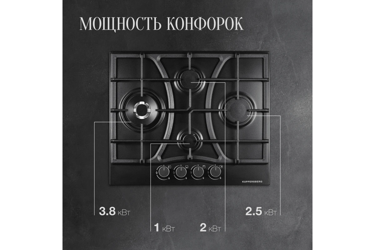 Газовая варочная панель Kuppersberg FS 65 Ant