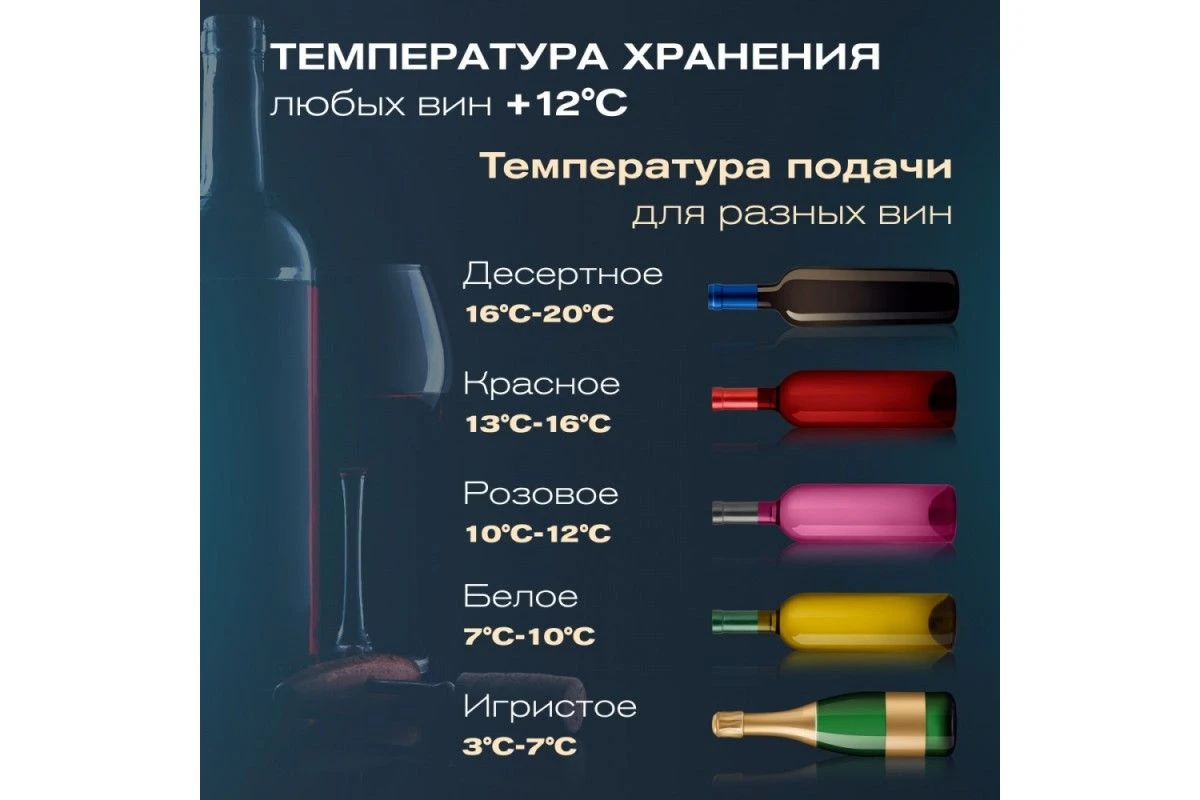 Винный шкаф Meyvel MV9-KBT1