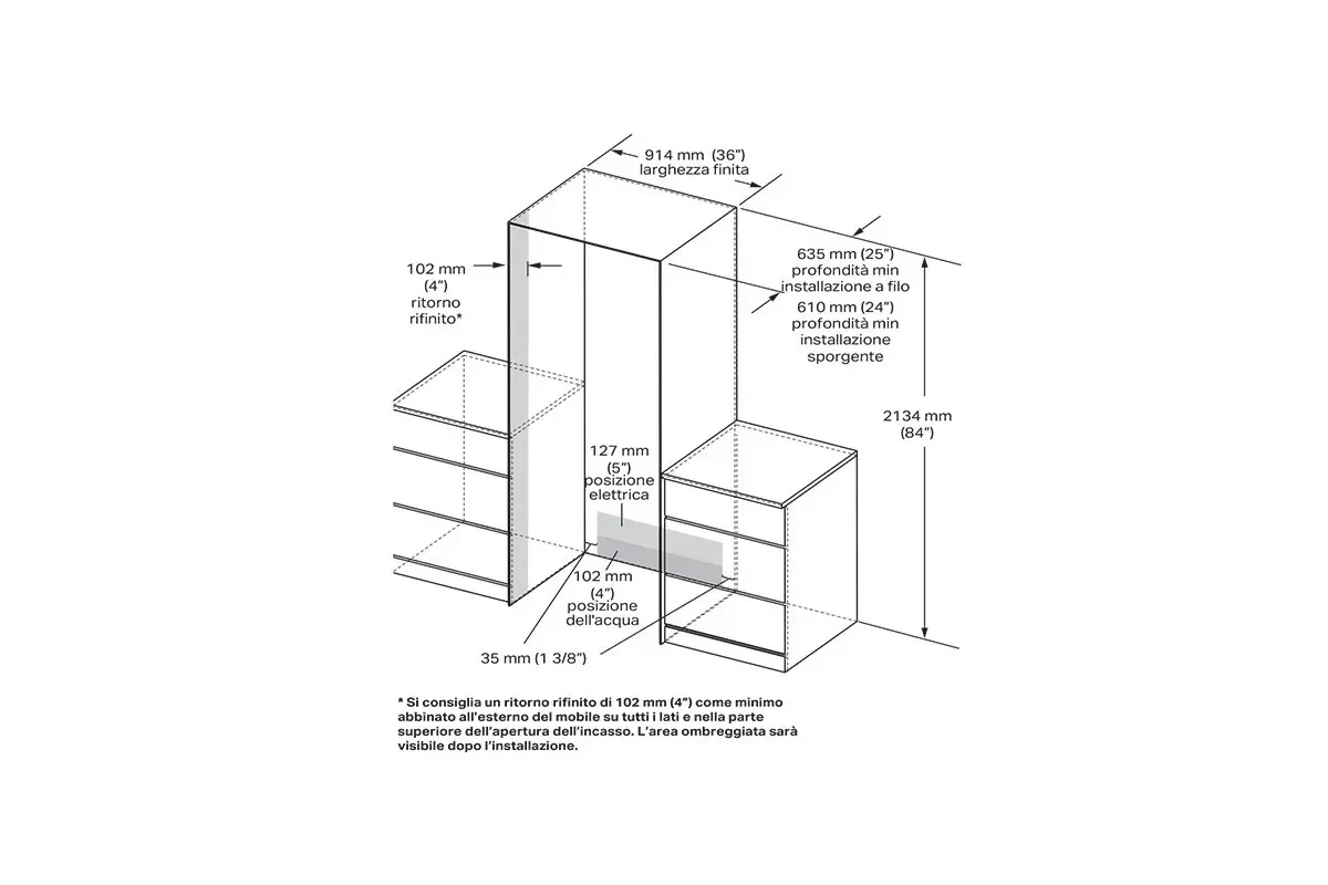 Холодильник Signature Kitchen Suite SKSFD3634P
