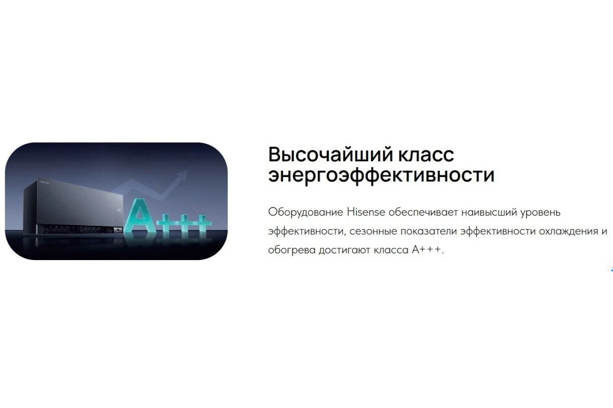 Кондиционер Hisense Sensation Slider Pro AS-18UW4RWMQK00