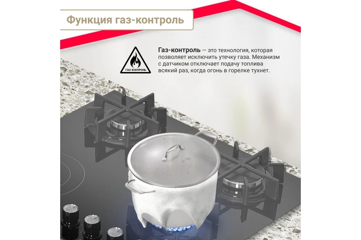 Комбинированная варочная панель Simfer H60N32S522
