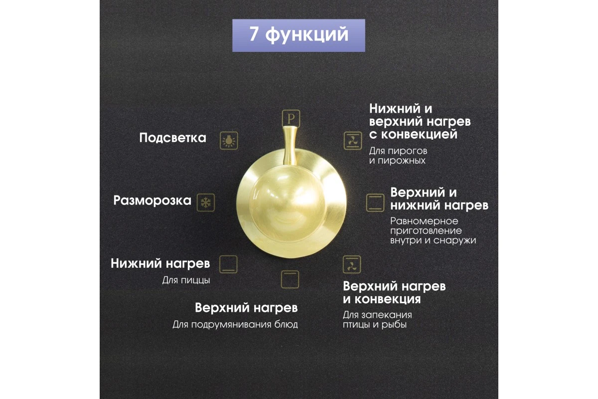 Электрический духовой шкаф Zigmund & Shtain E 166 B