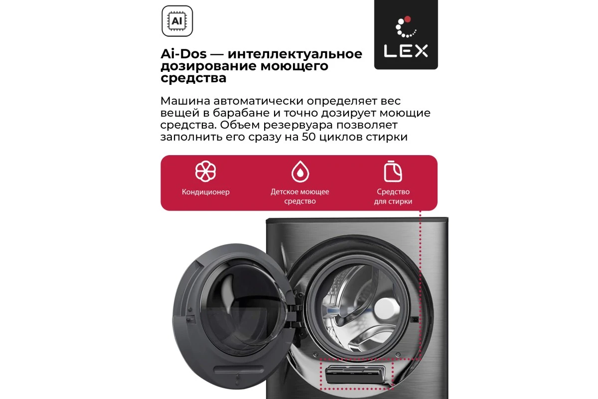Стирально-сушильная машина LEX LWM10714LuxIDD