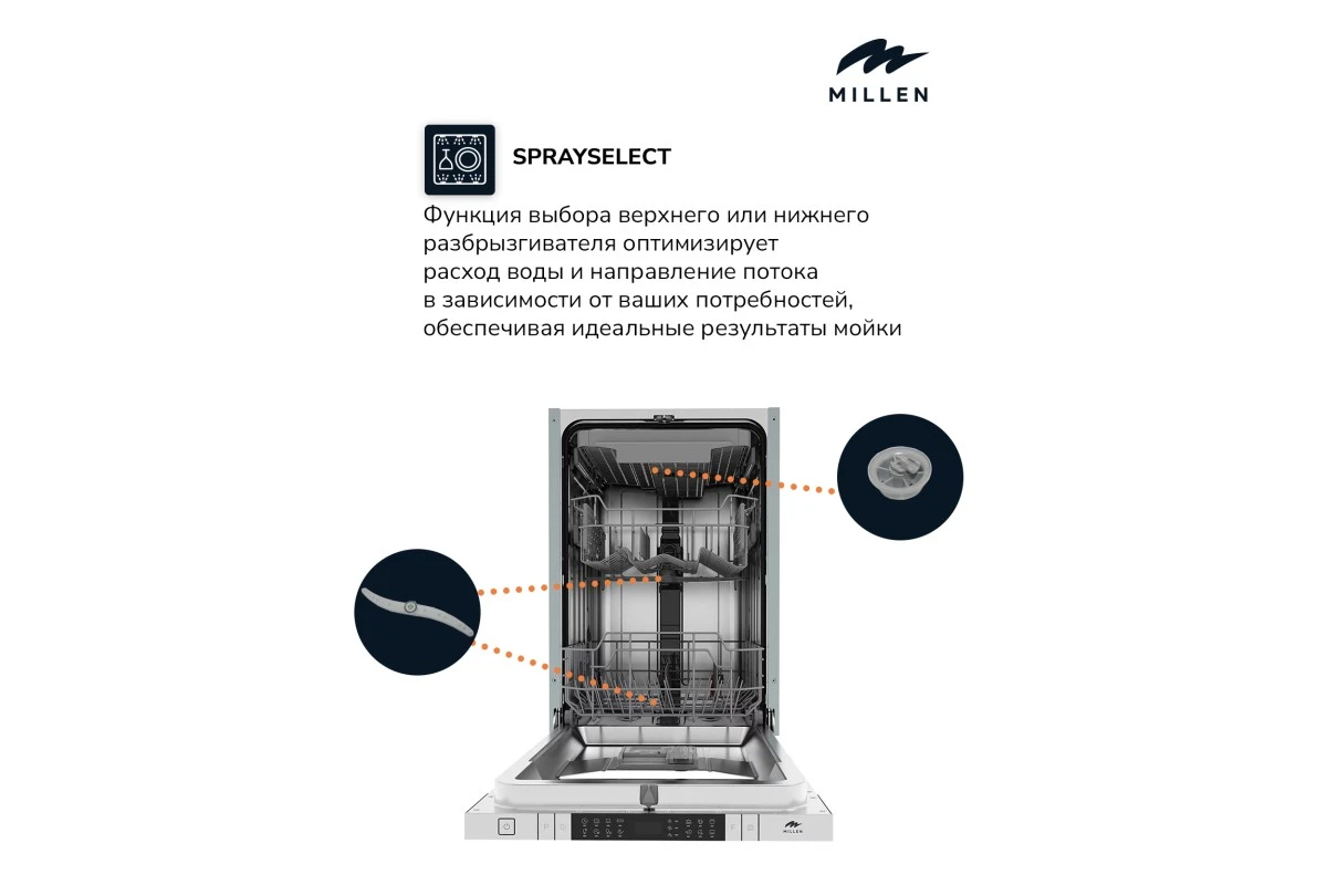 Встраиваемая посудомоечная машина Millen MDW 451