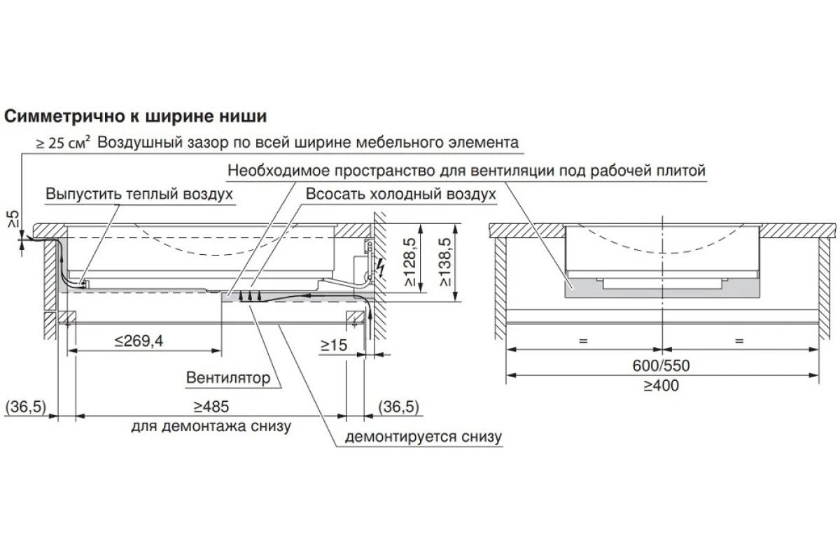 Индукционная варочная панель V-ZUG CookTop WOK I40 CTI6T-31145