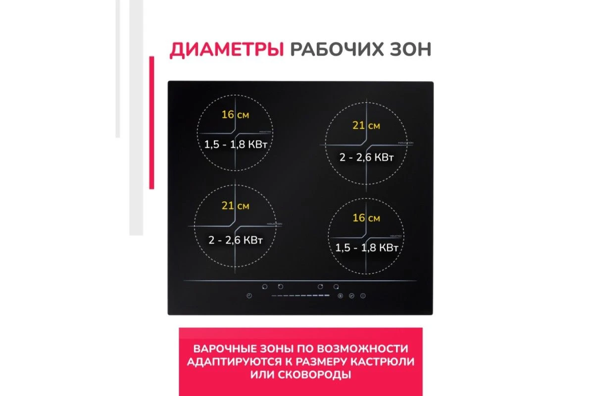 Индукционная варочная панель Simfer H60I74S002