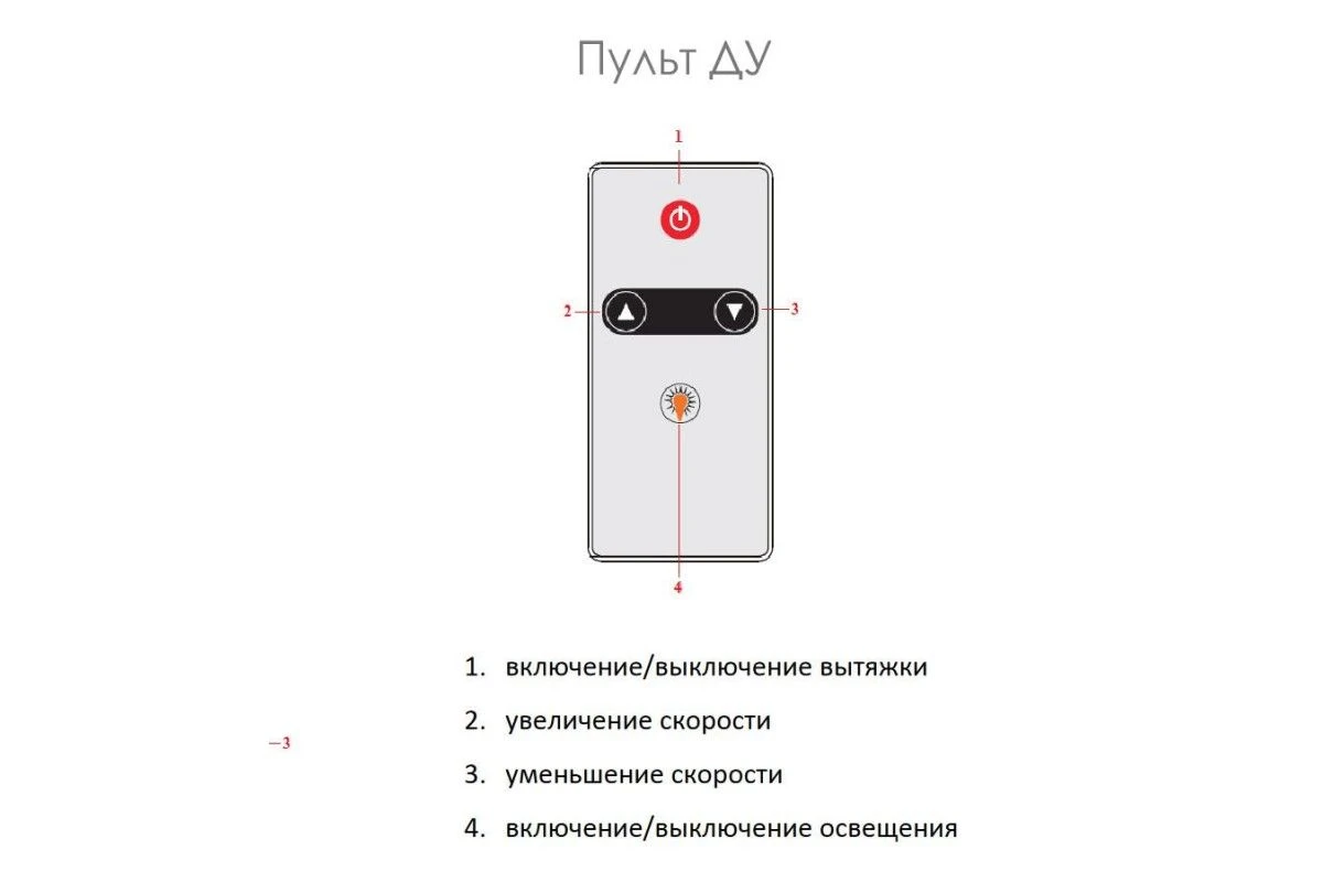 Вытяжка Schaub Lorenz SLD DL9810
