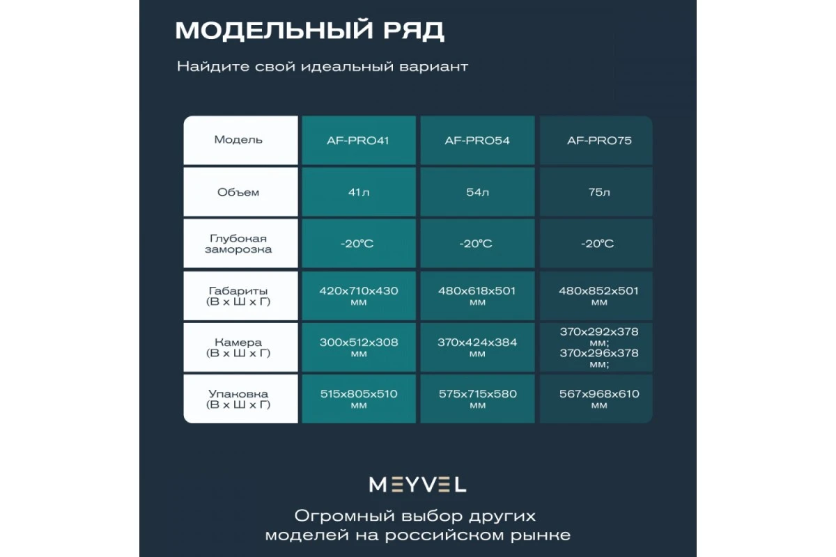 Автохолодильник Meyvel AF-PRO41